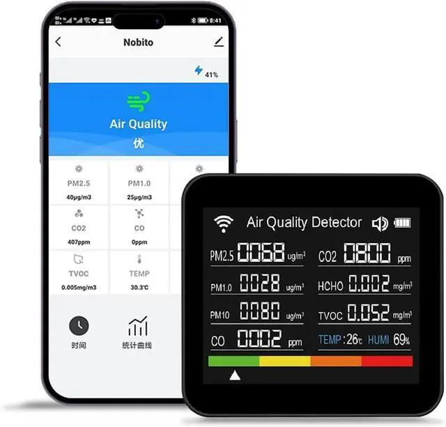 Main image of 14-in-1 Air Quality Monitor, Indoor Temperature Sensors, Detect PM2.5/PM1.0/PM10/CO2/CO/TVOC/HCHO/Temperature/Humidity, Air Quality Meter for Home Office School Hotel