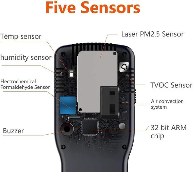 Alt view image 3 of 6 - Air Quality Pollution Monitor, Formaldehyde Detector, Temperature & Humidity Meter, Sensor, Tester; Detect PM2.5/PM10/PM1.0 Micron Dust, Test Indoor TVOC Volatile Organic Compound Gas; eBook