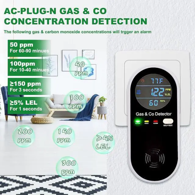 Alt view image 3 of 6 - Monoxide Detectors Plug in Wall, 2 Pack 4-in-1 Rechargeable CO & Gas Temperature & Humidity Sensor Built-in, with LCD Sound & Light Warning for Home/Hotel/RV