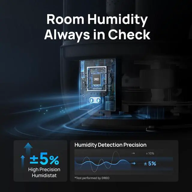 Alt view image 6 of 7 - Smart Humidifiers for Bedroom, 6L Top Fill Supersized Cool Mist Humidifier for Large Room, 60 Hour Runtime, Quiet Ultrasonic Humidifiers for Plants, Baby, Indoor, Home, Night Light, Black