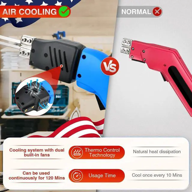 Alt view image 3 of 7 - Electric Hot Knife Kit for Grooving/Sculpting/Cutting (5 Blades) Air Cooled 200W 110-120V Pro Slotter Foam Cutting Tool Styrofoam Cutter for XPS, EPP, EPS, EVA, EPE, KT Board, Sponge