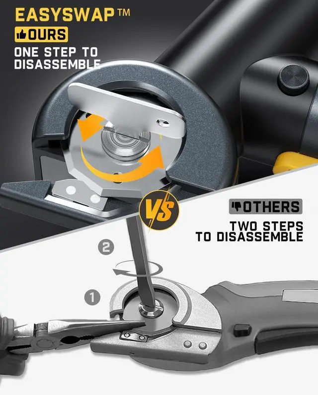 Alt view image 4 of 7 - C8 Nano 3.7V Cordless Electric Scissors with LED Display, Rechargeable Cardboard Cutter with 2 Blades, EasySwap Blade Change, LED Light, for Thin Cardboard Carpet Leather - Black