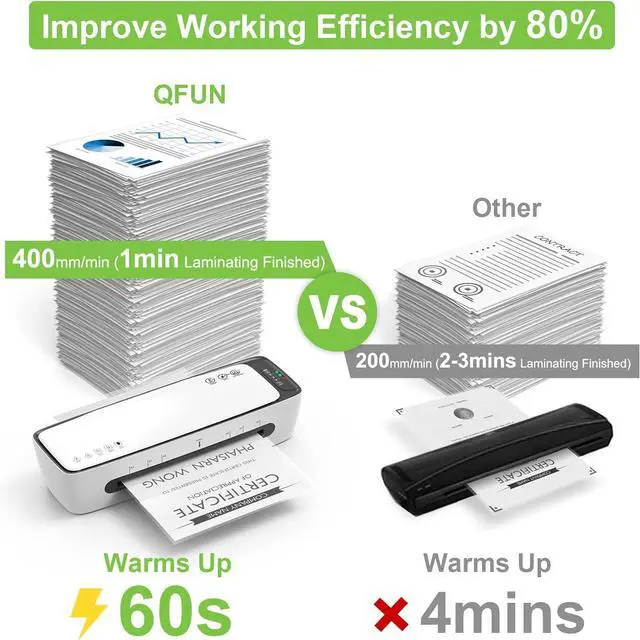 Alt view image 2 of 7 - Laminator Machine with Laminating Sheets A4 Portable Thermal Lamination 9-Inch Laminate for Personal Office School Home Use, 6 in 1 Laminater Quick Warm Up Never Jam