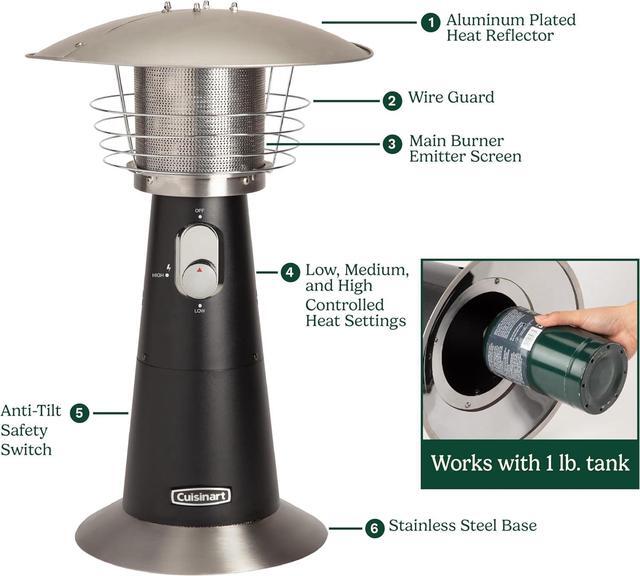 Alt view image 6 of 7 - COH-500 Portable Tabletop Patio, 11,000 BTU Outdoor Propane Heater with Safety Tilt Switch and Burner Screen Guard, 100 sq. Foot Heat Range, Black