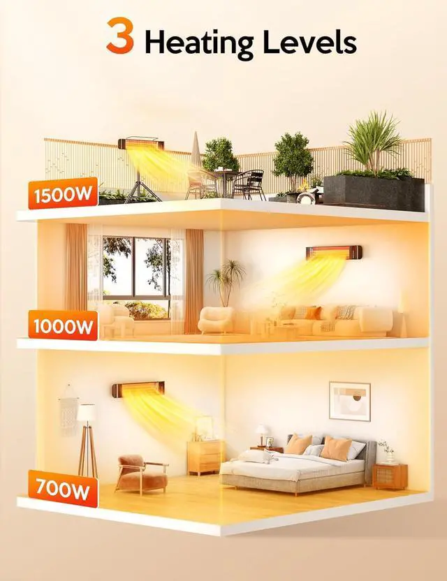 Alt view image 2 of 7 - Outdoor Heaters, 1s Heating Electric Infrared Patio Heaters with Remote, 12H Timer, 3 Heat Levels, IP65 Waterproof, Electric Wall Heaters with Tripod Stand for Home, Office, Patio and Garage