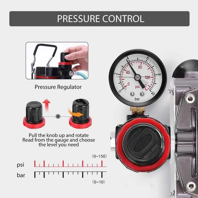 Alt view image 3 of 7 - Airbrush Kit with 1/5 HP Air Compressor and 3 Dual Action Professional Airbrush Gun, Gravity and Siphon Feed, Quiet Air Brush Paint Set with Holder, Color Wheel, Cleaning Brush, 2 Cup