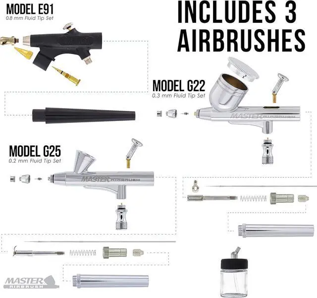 Alt view image 3 of 4 - Airbrush Cool Runner II Dual Fan Air Compressor Airbrushing System Kit with 3 Professional Airbrush Sets, 0.2, 0.3 mm Gravity & 0.8 mm Siphon Feed - Hose, Holder, How To Airbrush Learning Guide