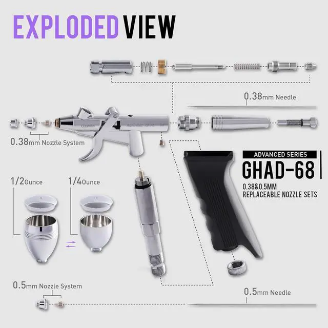 Alt view image 3 of 6 - Airbrush Kit, Airbrush Gun Dual Action Gravity Feed Set, 0.38 & 0.5mm Needles, 1/2 & 1/4 OZ Fluid Cup, Multi-Purpose Air Brush Makeup Model Coloring Painting Nail Art Tattoo