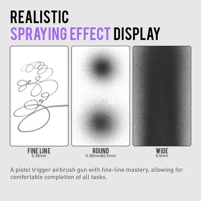 Alt view image 6 of 6 - Airbrush Kit, Airbrush Gun Dual Action Gravity Feed Set, 0.38 & 0.5mm Needles, 1/2 & 1/4 OZ Fluid Cup, Multi-Purpose Air Brush Makeup Model Coloring Painting Nail Art Tattoo