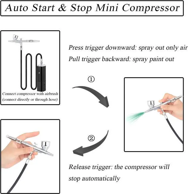 Alt view image 5 of 7 - Casubaris cordless Portable Airbrush kit with Compressor,Rechargeable and replaceable auto Stop Dual Action air Brush Pen,Match Different Airbrush Guns for Barbers Model Painting Nail Art Craft Makeup