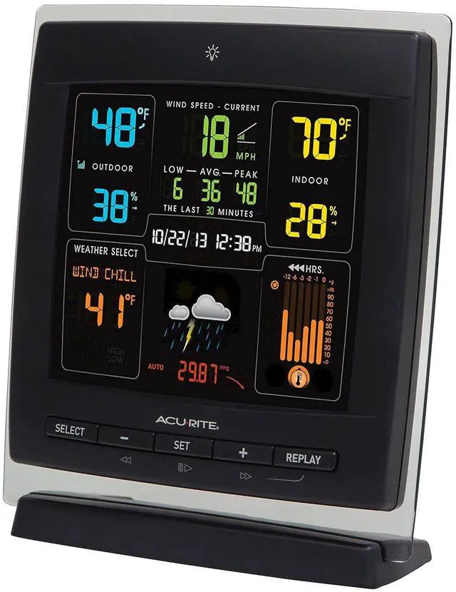 Alt view image 2 of 4 - Notos (00622) Pro Color Weather Station with Wind Speed, Temperature and Humidity, dark theme