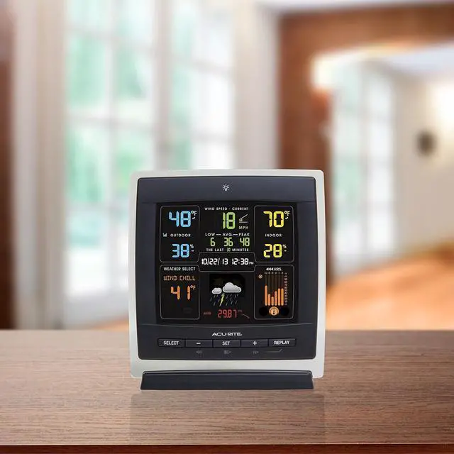 Alt view image 3 of 4 - Notos (00622) Pro Color Weather Station with Wind Speed, Temperature and Humidity, dark theme