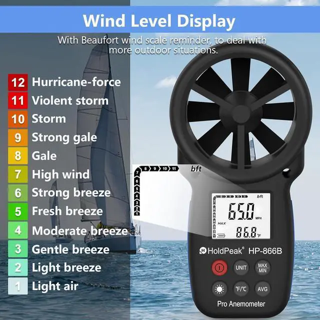 Alt view image 6 of 7 - 866B Handheld Anemometer, Digital Wind Speed Gauge Meter, Air Flow Velocity Temperature CFM Measuring Device for HVAC Outdoor Sailing Shooting Golf