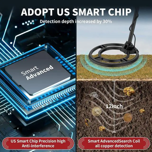 Alt view image 3 of 7 - Upgraded Metal Detector for Adults-Professional Higher Accuracy 9 Gold Detector with LCD Display, Advanced DSP Chip with 12'' Detection Depth