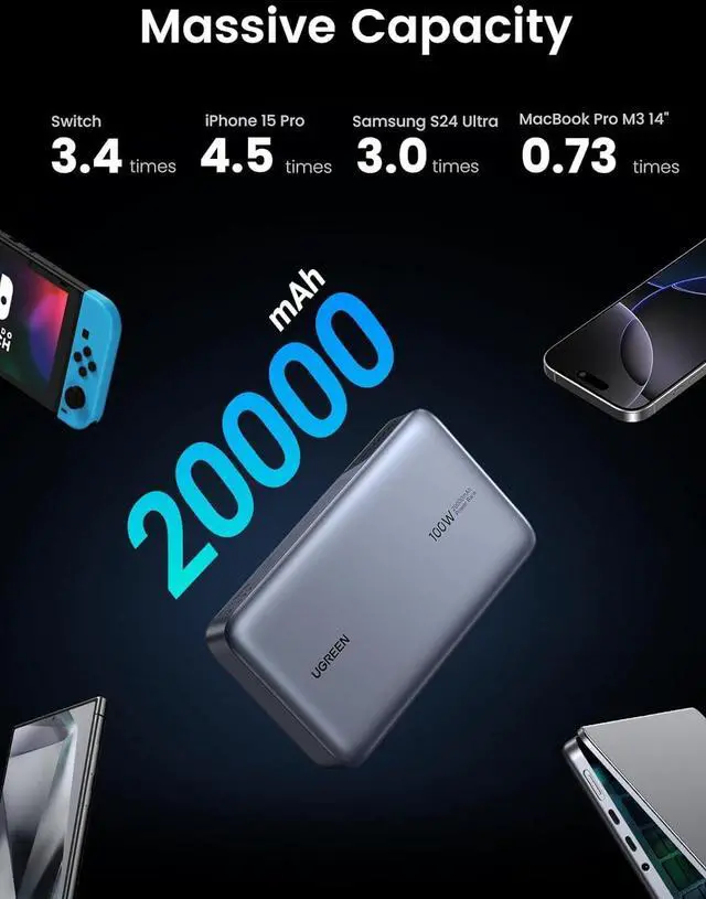 Alt view image 4 of 7 - 20000mAh 100W Power Bank Nexode Portable Charger USB C 3-Port PD Fast Charging Battery Pack Digital Display for MacBook iPad iPhone 16 Galaxy S24 Ultra Steam Deck  XPS and More