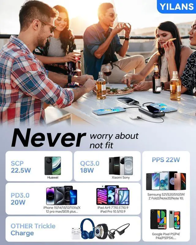 Alt view image 7 of 7 - Portable Charger 42800mAh Power Bank Built-in Cable 22.5W PD USB C In & Out Fast Charging External Battery Pack with 6 Output & 2 Input Travel Phone Charger for iPhone 16/15/14/13/12 Android