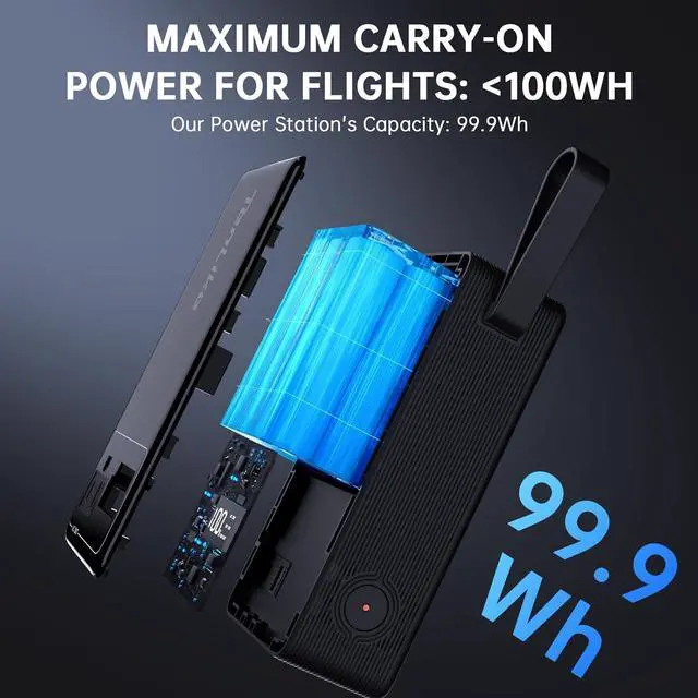 Alt view image 2 of 6 - Portable Power Station 99.9Wh Power Bank for Camping Essentials Small Electric Generator Large Lithium Battery with 110V 120W AC Plug in Output 60W Type-C Laptop Home Backup Outdoor Emergency, Black
