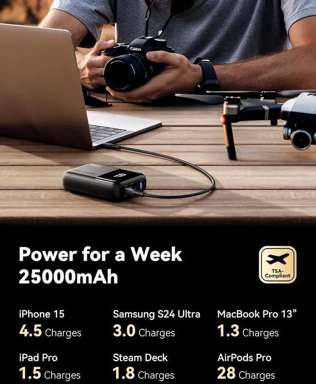 Alt view image 5 of 7 - 100W Power Bank, Mini Size 25000mAh High Capacity Laptop Portable Charger, USB C in&Out Tablet Powerbank, Smart Digital Display Phone Charger for iPhone 16 15, , iPad, MacBook, Laptop etc.