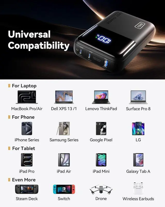 Alt view image 7 of 7 - 100W Power Bank, Mini Size 25000mAh High Capacity Laptop Portable Charger, USB C in&Out Tablet Powerbank, Smart Digital Display Phone Charger for iPhone 16 15, , iPad, MacBook, Laptop etc.