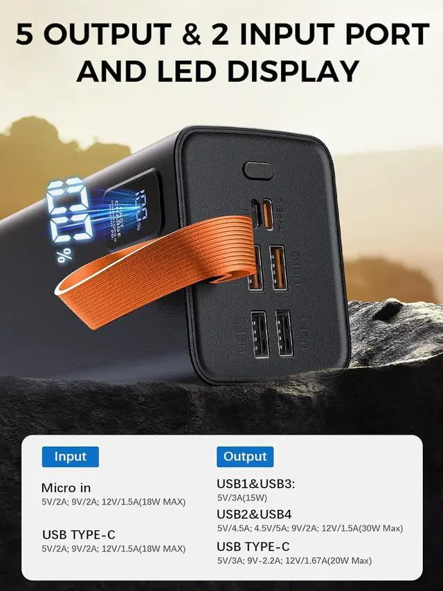 Alt view image 5 of 7 - 80000mAh Power Bank Fast Charging 30W PD & QC 3.0 High Capacity Portable Charger 5 Output 2 Input USB-C Large Battery Pack with LED Display for Phone Tablet Outdoor Camping Travel Office