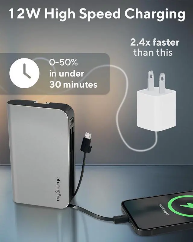Alt view image 5 of 7 - Portable Charger with Wall Plug  10050mAh Fast Charging  Power Bank for iPhone, , Android & More - External Battery Pack Portable Charger with Built-in Cables (Lightning + Micro USB)