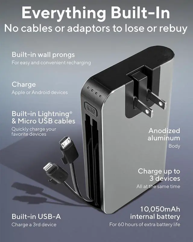 Alt view image 6 of 7 - Portable Charger with Wall Plug  10050mAh Fast Charging  Power Bank for iPhone, , Android & More - External Battery Pack Portable Charger with Built-in Cables (Lightning + Micro USB)