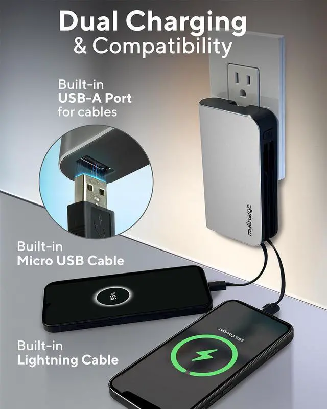 Alt view image 7 of 7 - Portable Charger with Wall Plug  10050mAh Fast Charging  Power Bank for iPhone, , Android & More - External Battery Pack Portable Charger with Built-in Cables (Lightning + Micro USB)