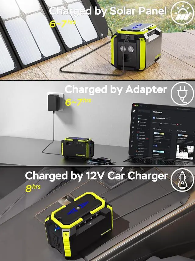 Alt view image 7 of 7 - Portable Power Station 150Wh Camping Solar Generator Laptop Charger Power Bank with AC Outlet 110V 150W Peak with 4*USB, 4*DC Ports, LED Flashlights for CPAP Home Camping Hurricane Emergency