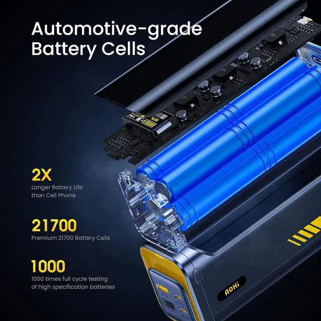 Alt view image 6 of 7 - 140W PD3.1 Laptop Power Bank 40000mAh Fast Charging Station, The Future Starship 2 in 1 Camping Large Portable Charger for MacBook Pro/Air, iPad Pro, iPhone 16 Pro Max,Galaxy,Steam Deck, Grey