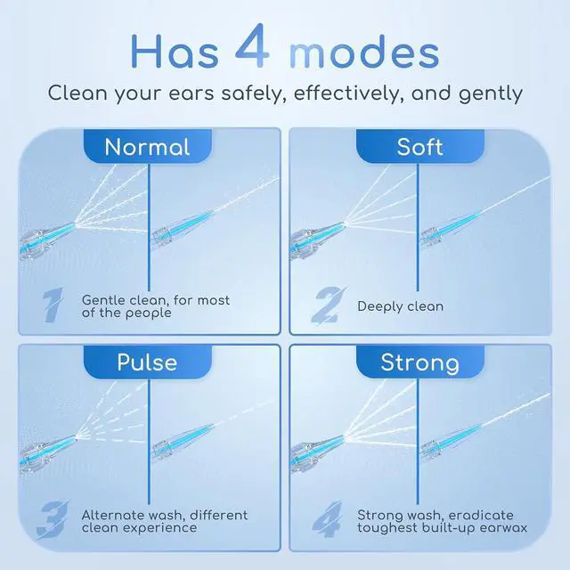 Alt view image 4 of 7 - Electric Ear Irrigation Kit with 4 Pressure Modes, Ear Cleaner with Camera, 1080P Otoscope, Ear Cleaning Tool with 7-Piece Set, Earwax Removal Kit for Daily Cleaning