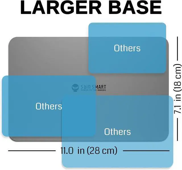 Alt view image 5 of 7 - Magnetic Helping Hands Soldering Station with an 11.1 x 7.1 Inch Larger Base, 5X LED Magnifying Lamp, 4 PCB Circuit Board Holder & 4 Flexible Magnetic Helping Hands