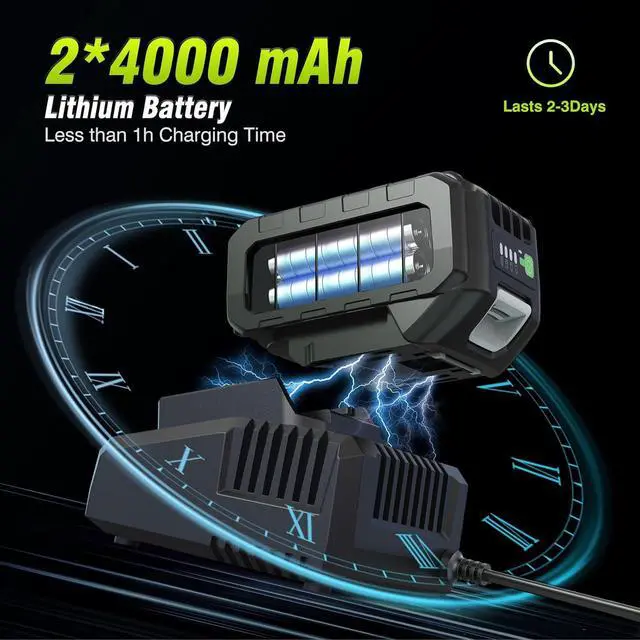 Alt view image 4 of 7 - Cordless Impact Wrench, 406Ft-lbs (550N.m) Brushless 1/2 inch, 2800RPM High Torque Impact Gun, 2x 4.0Ah Battery, Charger, 4 Sockets, Electric Impact Wrench for Car Home