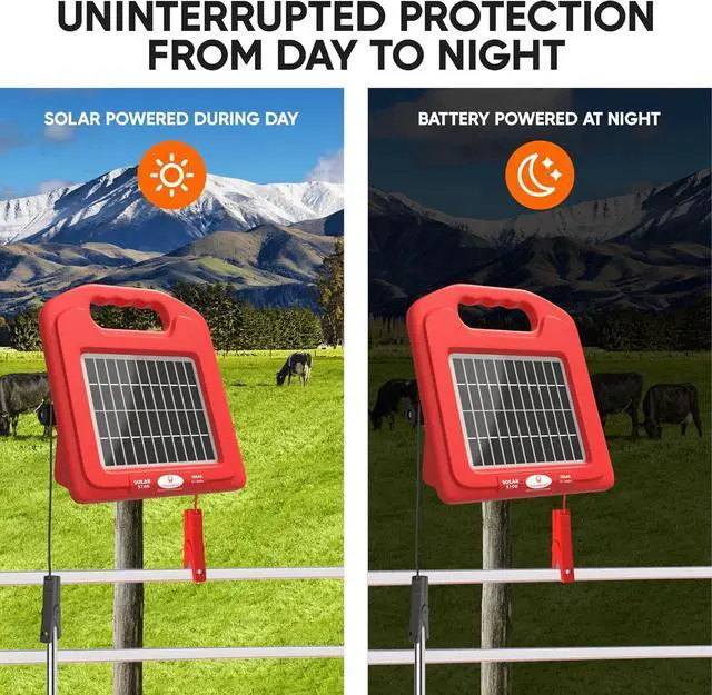 Alt view image 5 of 7 - Solar Electric Fence Charger 5 Mile - Solar Powered Energizer for Livestock - Low Impedance Solar Fencer Battery Powered