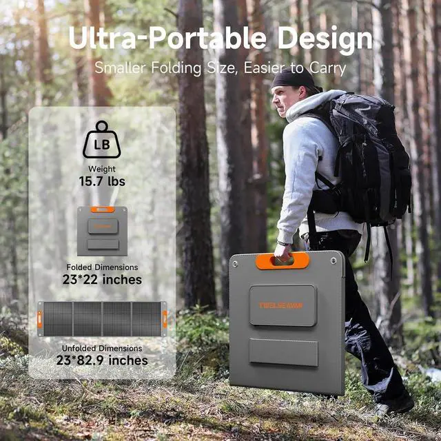Alt view image 6 of 7 - 200W Portable Solar Panel for Power Station, 24% High Efciency ETFE Foldable Solar Panel Charr, QC3.0, Type-C 60W, MC4 Output, IP65 Waterproof, for Outdoor Camping, RV, Emerncy Power Supply
