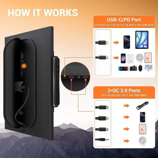 Alt view image 3 of 7 - 100W Portable Foldable Solar Panel Charr for Power Station Solar nerator with Kickstand 24V MC4 12V DC QC3.0 USB A PD3.0 USB C Output Fast Charging for Outdoor Camping RV Trip Off The Grid Living