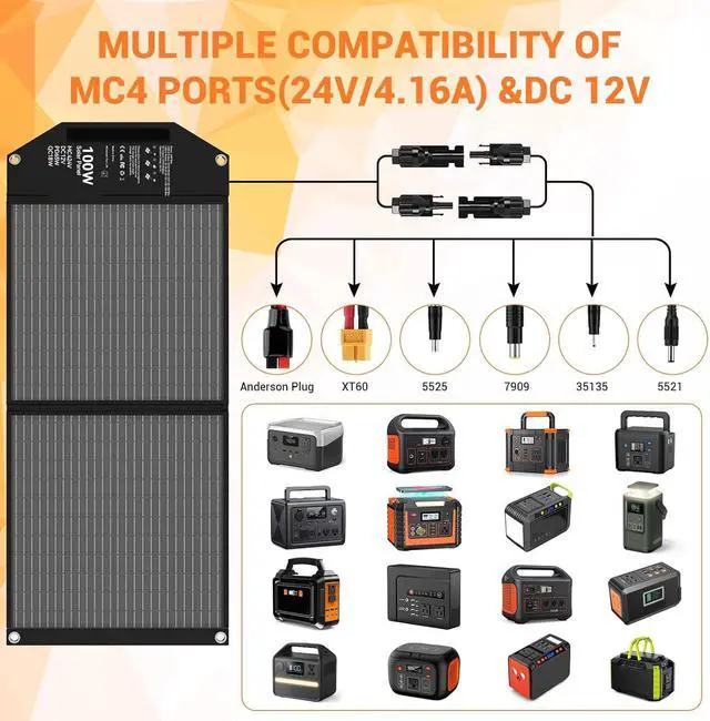 Alt view image 2 of 7 - 100W Portable Foldable Solar Panel Charr for Power Station Solar nerator with Kickstand 24V MC4 12V DC QC3.0 USB A PD3.0 USB C Output Fast Charging for Outdoor Camping RV Trip Off The Grid Living