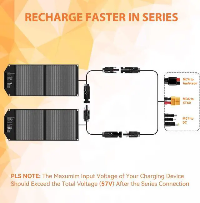 Alt view image 5 of 7 - 100W Portable Foldable Solar Panel Charr for Power Station Solar nerator with Kickstand 24V MC4 12V DC QC3.0 USB A PD3.0 USB C Output Fast Charging for Outdoor Camping RV Trip Off The Grid Living