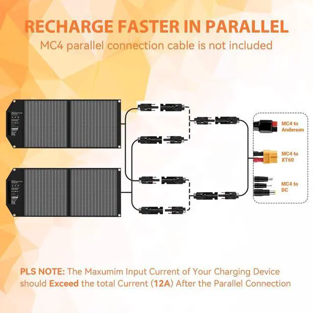 Alt view image 6 of 7 - 100W Portable Foldable Solar Panel Charr for Power Station Solar nerator with Kickstand 24V MC4 12V DC QC3.0 USB A PD3.0 USB C Output Fast Charging for Outdoor Camping RV Trip Off The Grid Living