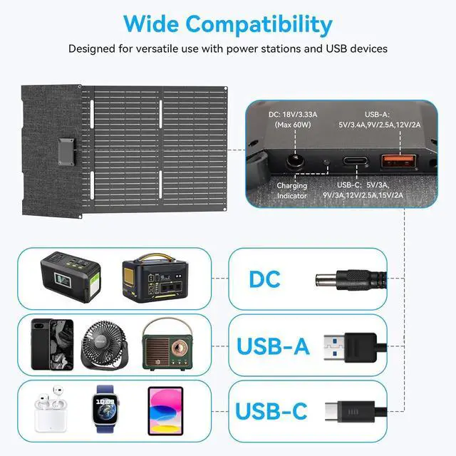 Alt view image 2 of 7 - Ecosonique 60W Portable Foldable Solar Panels Charr Fast Charging with USB-C PD3.0 USB-A QC3.0 DC 18V Output ETFE Coating Waterproof for Camping Backpac Power Station Cell Phones Power Banks