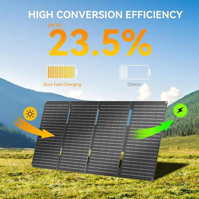 Alt view image 5 of 7 - Ecosonique 60W Portable Foldable Solar Panels Charr Fast Charging with USB-C PD3.0 USB-A QC3.0 DC 18V Output ETFE Coating Waterproof for Camping Backpac Power Station Cell Phones Power Banks