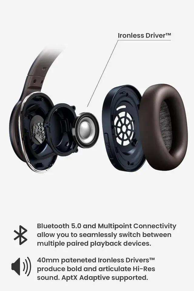 Alt view image 6 of 7 - Enduro ANC Noise Cancelling Over the Ear Bluetooth Headphones with Mic, 60 Hrs Playtime, Noise Canceling, Ambient EQ Modes, Hi-Res Audio, Deep Bass, Multi-Point Connect, Bluetooth 5.0, Dark Navy