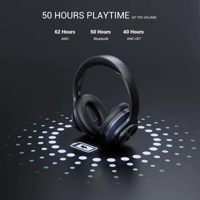 Alt view image 3 of 7 - A10 Hybrid Active Noise Cancelling Headphones, Hi-Res Audio, 50H Playtime with Speed Char, Travel Case, Wireless/Wired, Built-in Mic, Bluetooth Over Ear Headphones for Work Travel