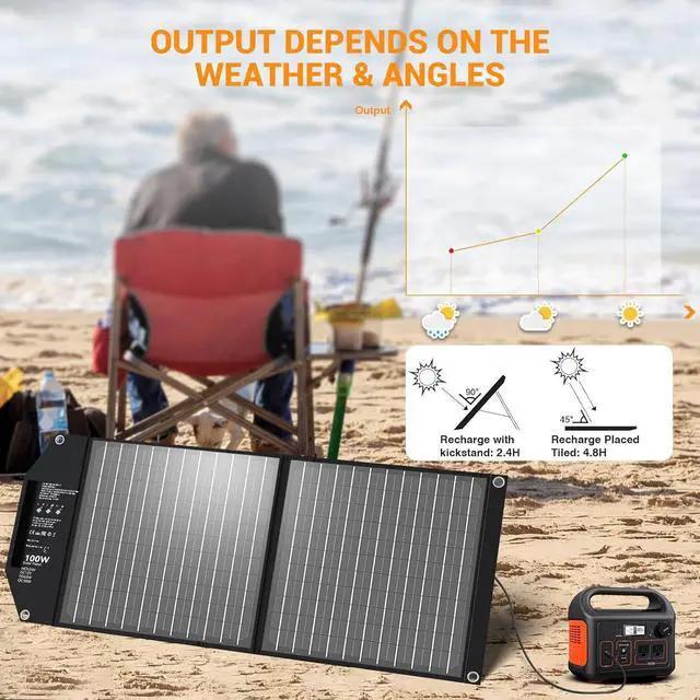 Alt view image 7 of 7 - 100W Portable Foldable Solar Panel Charr for Power Station Solar nerator with Kickstand 24V MC4 12V DC QC3.0 USB A PD3.0 USB C Output Fast Charging for Outdoor Camping RV Trip Off The Grid Living