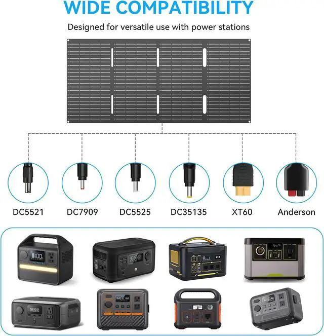 Alt view image 3 of 7 - Ecosonique 60W Portable Foldable Solar Panels Charr Fast Charging with USB-C PD3.0 USB-A QC3.0 DC 18V Output ETFE Coating Waterproof for Camping Backpac Power Station Cell Phones Power Banks