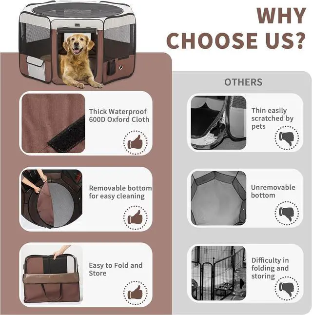 Alt view image 5 of 7 - Dog Playpen 36" Portable Pet Play Pens for Small Dog/Cat/Rabbit/Chicks, Foldable Exercise Kennel Tent Crate Indoor/Outdoor Travel Camping, Removable Top/Bottom (Brown, Medium (36"x36"x20"), 8)