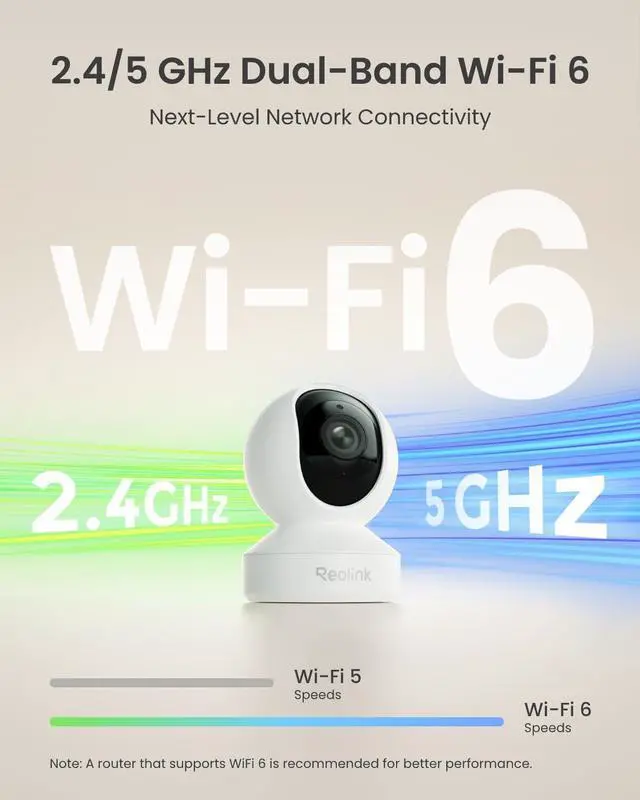 Alt view image 7 of 7 - REOLINK Smart 4K UHD Pan & Tilt Dual-Band Wi-Fi 6 Indoor Security Camera with 3X Optical Zoom, Auto-Tracking, People/Pet Detection, Crying Sound Detection, Privacy Mode, and Bluetooth Setup, E1 Zoom