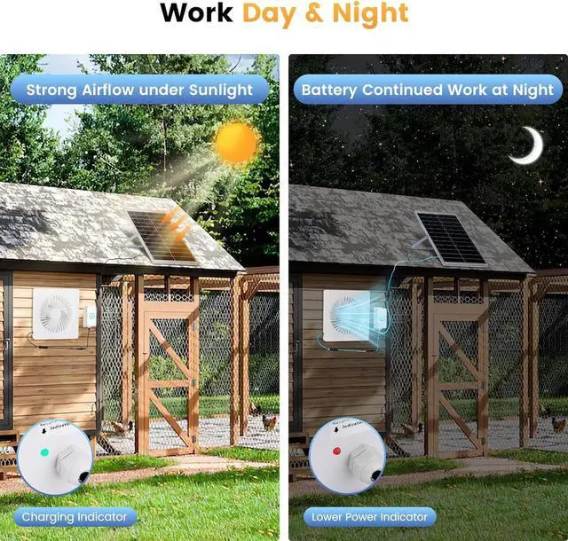 Alt view image 2 of 6 - Solar Fan Pro with Battery Run Day/Night, 9.5" Exhaust Fan and 20W Solar Panel for Greenhouse Air Cooling Circulation with 16Ft On/Off Cable, Intake for Shed, Chicken Coop