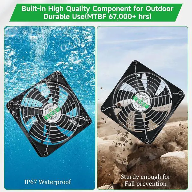 Alt view image 2 of 6 - 5.5 Inch Solar Powered Fan Kit, 25W Solar Panel with 2 Waterproof Fans for Outside Chicken Coops, Greenhouses, Sheds, Intake or Exhaust Air Fan with 15 FT On/Off Switch Cord