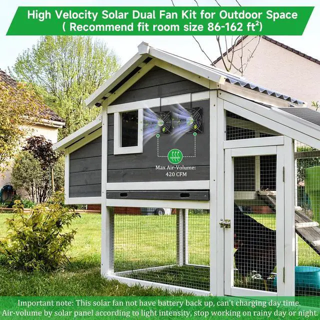 Alt view image 5 of 6 - 5.5 Inch Solar Powered Fan Kit, 25W Solar Panel with 2 Waterproof Fans for Outside Chicken Coops, Greenhouses, Sheds, Intake or Exhaust Air Fan with 15 FT On/Off Switch Cord