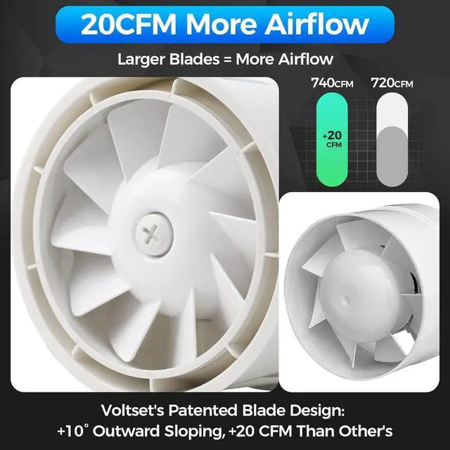 Alt view image 3 of 7 - 8 Inch Duct Fan, Inline Ventilation Exhaust Fan with Remote Control, 740 CFM Duct Intake High Efciency Air Fan for Vent Bathroom, Kitchen, Grow Tent, Hydroponics, 3D Printer